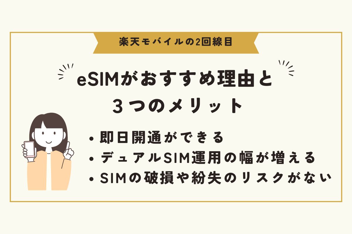 楽天モバイル　2回線目